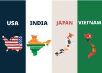 USA/INDIA/JAPAN/VIETNAM Product Introducion