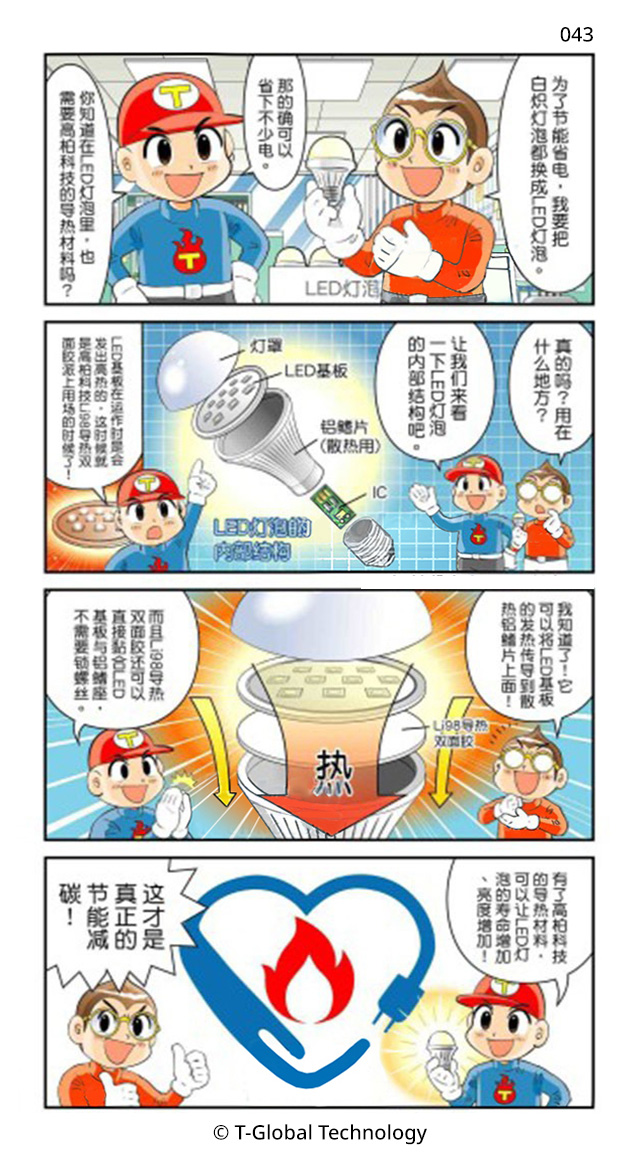 Li98导热胶带应用于LED产业
