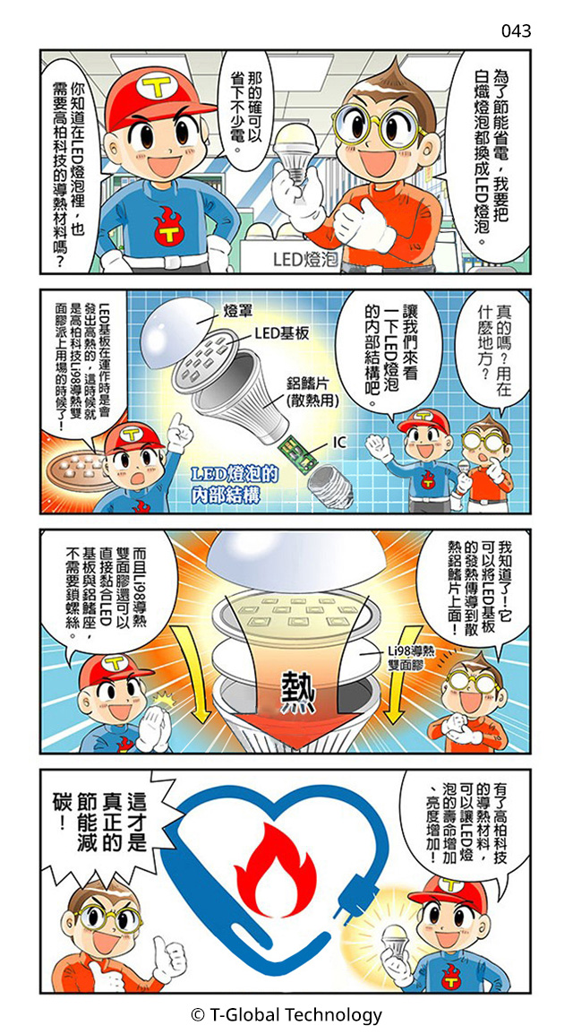 Li98導熱膠帶應用於LED產業