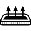 Thermal Conductivity