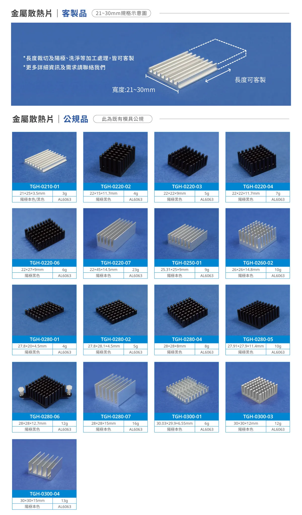 >30mm金屬散熱片規格示意圖