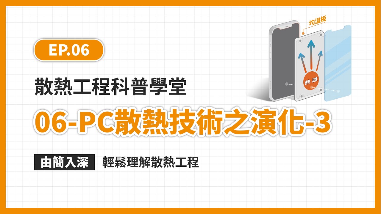 EP.06科普學堂｜PC散熱技術之演化-3篇