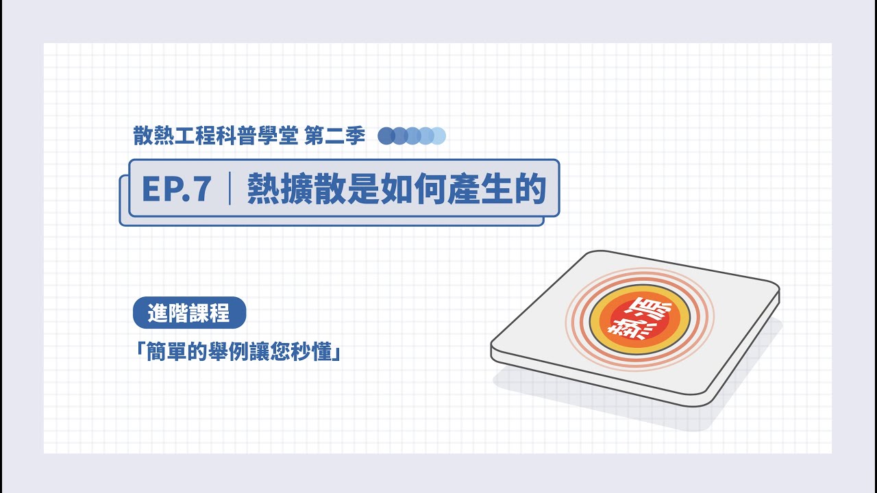 S2 EP.7科普學堂｜熱擴散是如何產生的