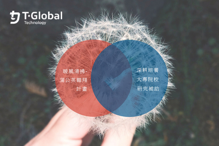 蒲公英計畫_2022