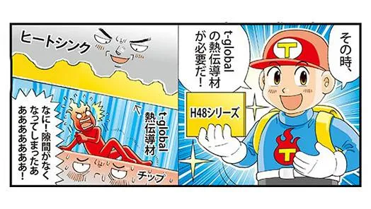 熱伝導自慢
