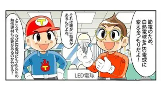 Li98 熱伝導両面テープの紹介