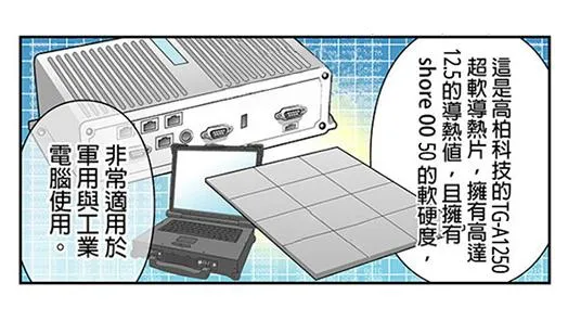 TG-A1250应用于军用与工业电脑产业