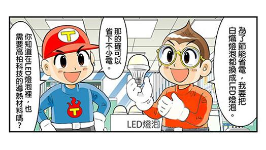 Li98導熱膠帶應用於LED產業