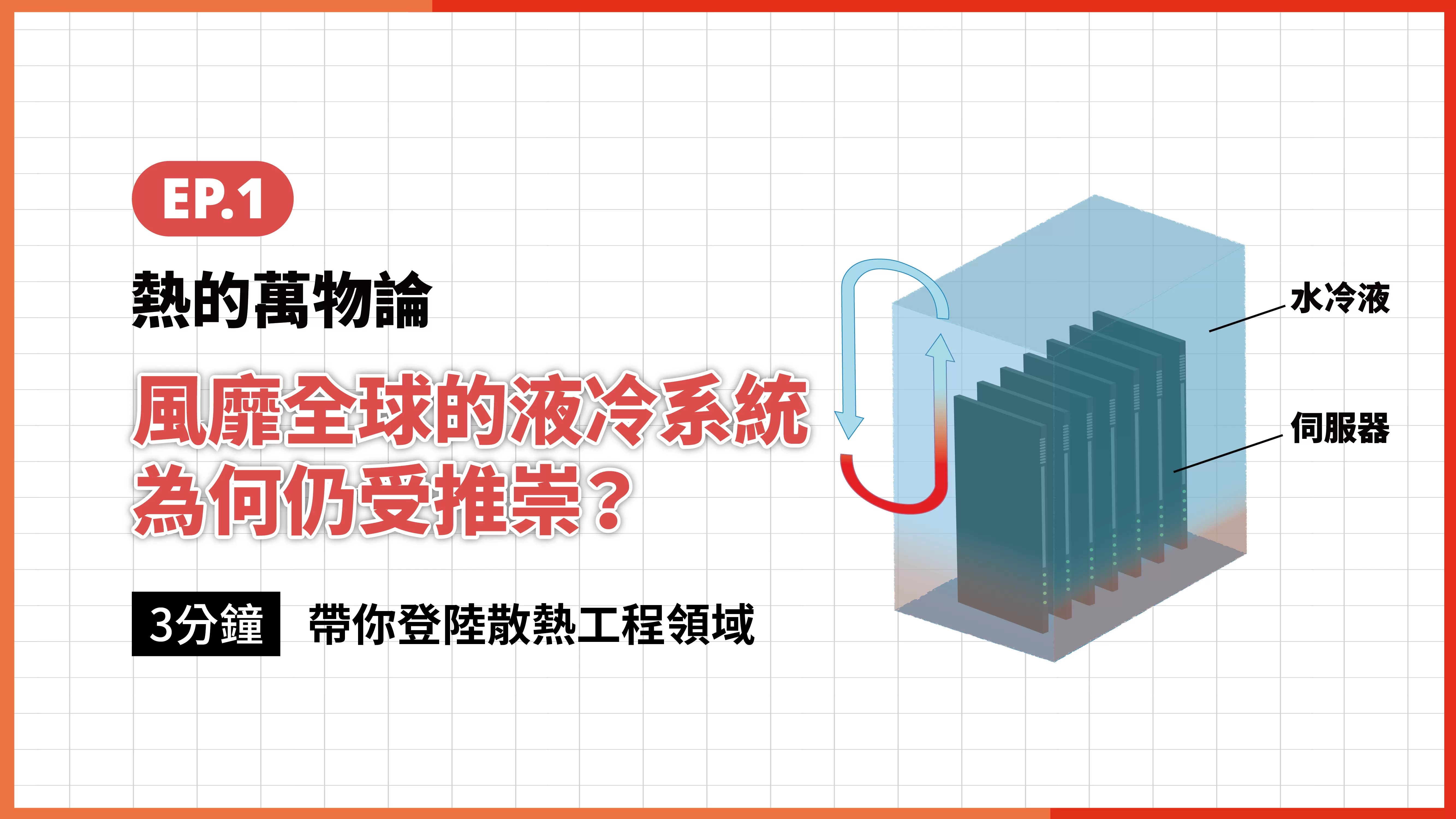 S3 EP.1 熱的萬物論｜風靡全球的液冷系統為何仍受推崇？